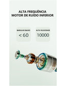 Máquina de Cortar Pelo Pet