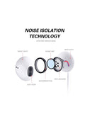 Auriculares com Fio Conector Lightning